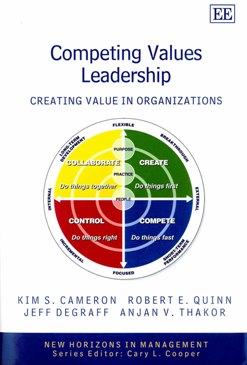 Competing Values Leadership